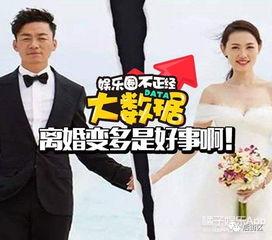 歌手离婚吃瓜,娱乐圈的甜蜜与苦涩