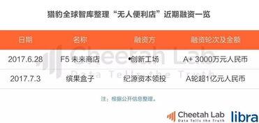 吃瓜群众阿里,揭秘网络红人的崛起之路  第2张