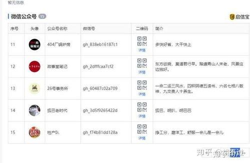 吃瓜岱微博,揭秘娱乐圈幕后故事  第3张